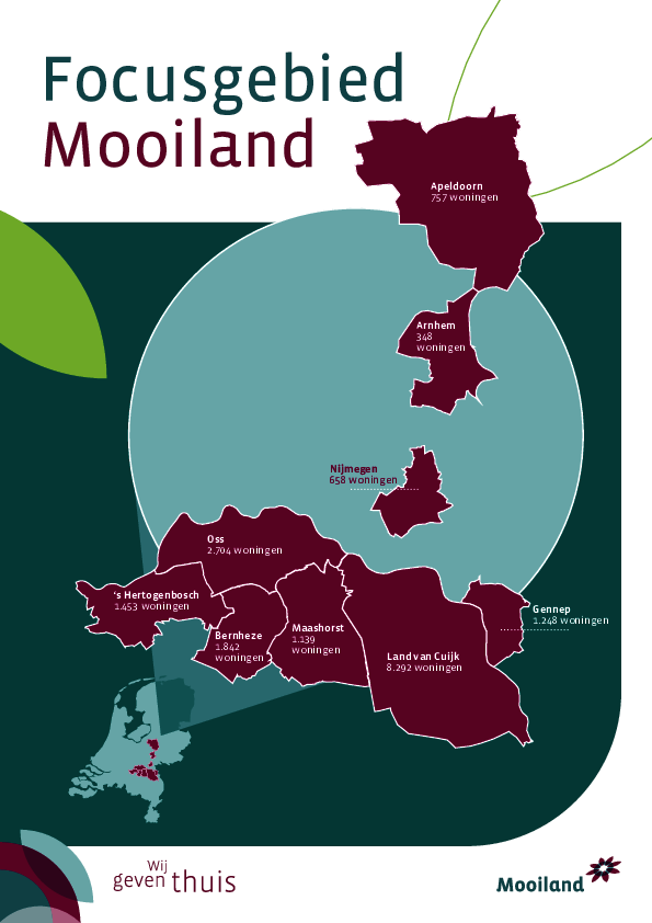 Kerngebied Mooiland